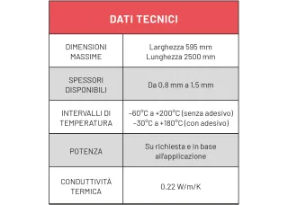 dati tecnici 1